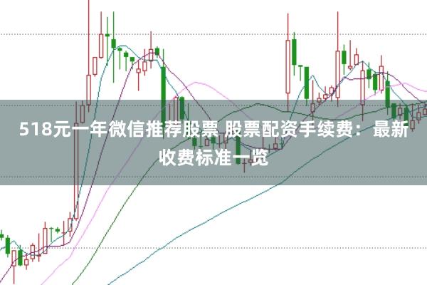 518元一年微信推荐股票 股票配资手续费：最新收费标准一览