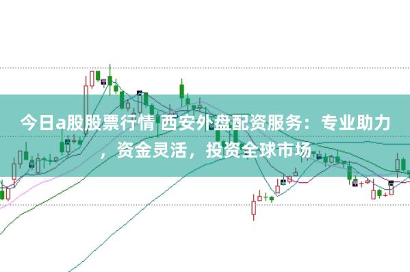 今日a股股票行情 西安外盘配资服务：专业助力，资金灵活，投资全球市场