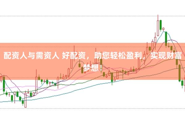 配资人与需资人 好配资，助您轻松盈利，实现财富梦想！