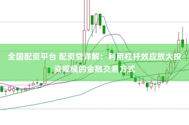 全国配资平台 配资贷详解：利用杠杆效应放大投资规模的金融交易方式