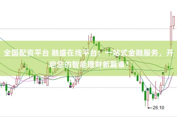 全国配资平台 融盛在线平台：一站式金融服务，开启您的智能理财新篇章！