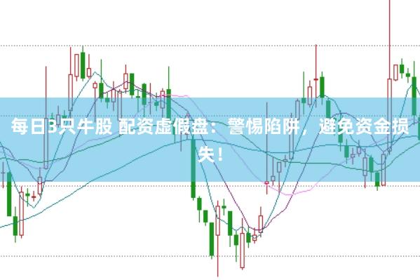 每日3只牛股 配资虚假盘：警惕陷阱，避免资金损失！