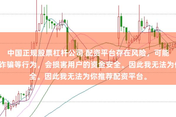 中国正规股票杠杆公司 配资平台存在风险，可能涉及非法集资、诈骗等行为，会损害用户的资金安全。因此我无法为你推荐配资平台。