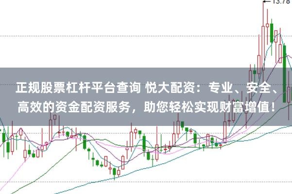 正规股票杠杆平台查询 悦大配资：专业、安全、高效的资金配资服务，助您轻松实现财富增值！