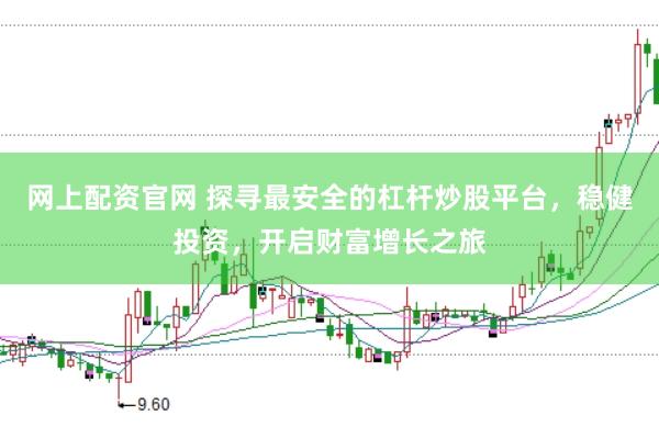 网上配资官网 探寻最安全的杠杆炒股平台，稳健投资，开启财富增长之旅