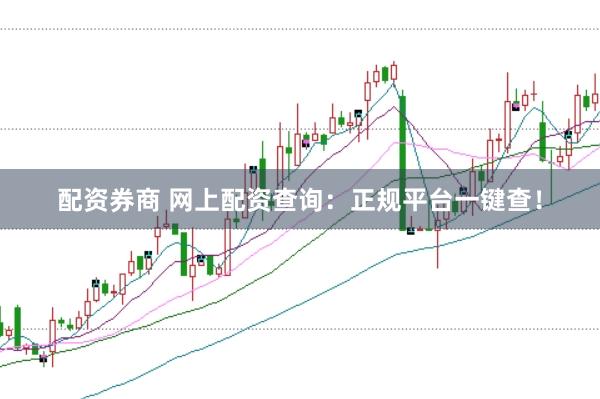 配资券商 网上配资查询：正规平台一键查！