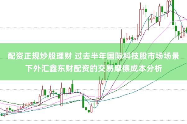 配资正规炒股理财 过去半年国际科技股市场场景下外汇鑫东财配资的交易摩擦成本分析