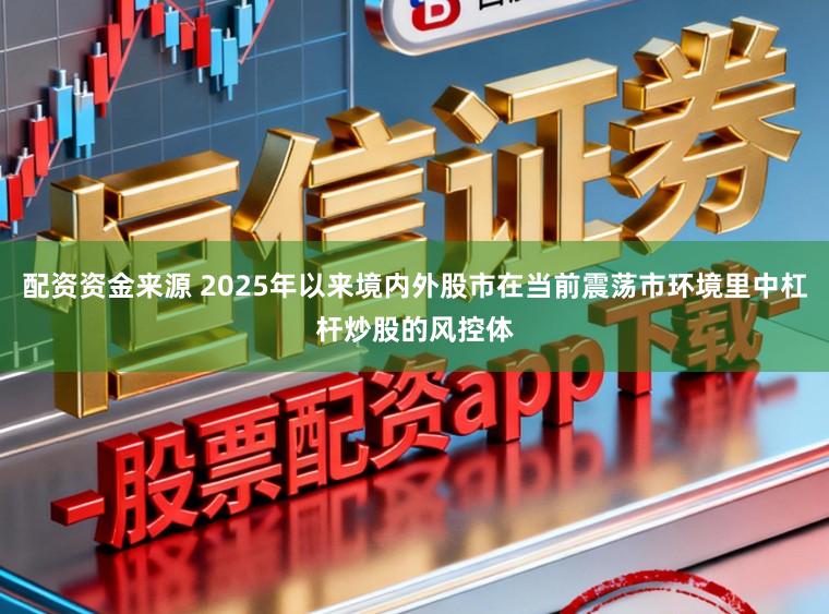 配资资金来源 2025年以来境内外股市在当前震荡市环境里中杠杆炒股的风控体